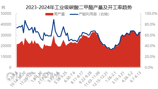 企业微信截图_17187673206669.png