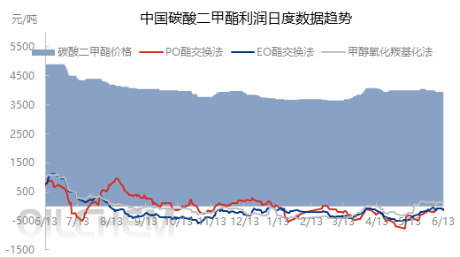 企业微信截图_17187673642139.png